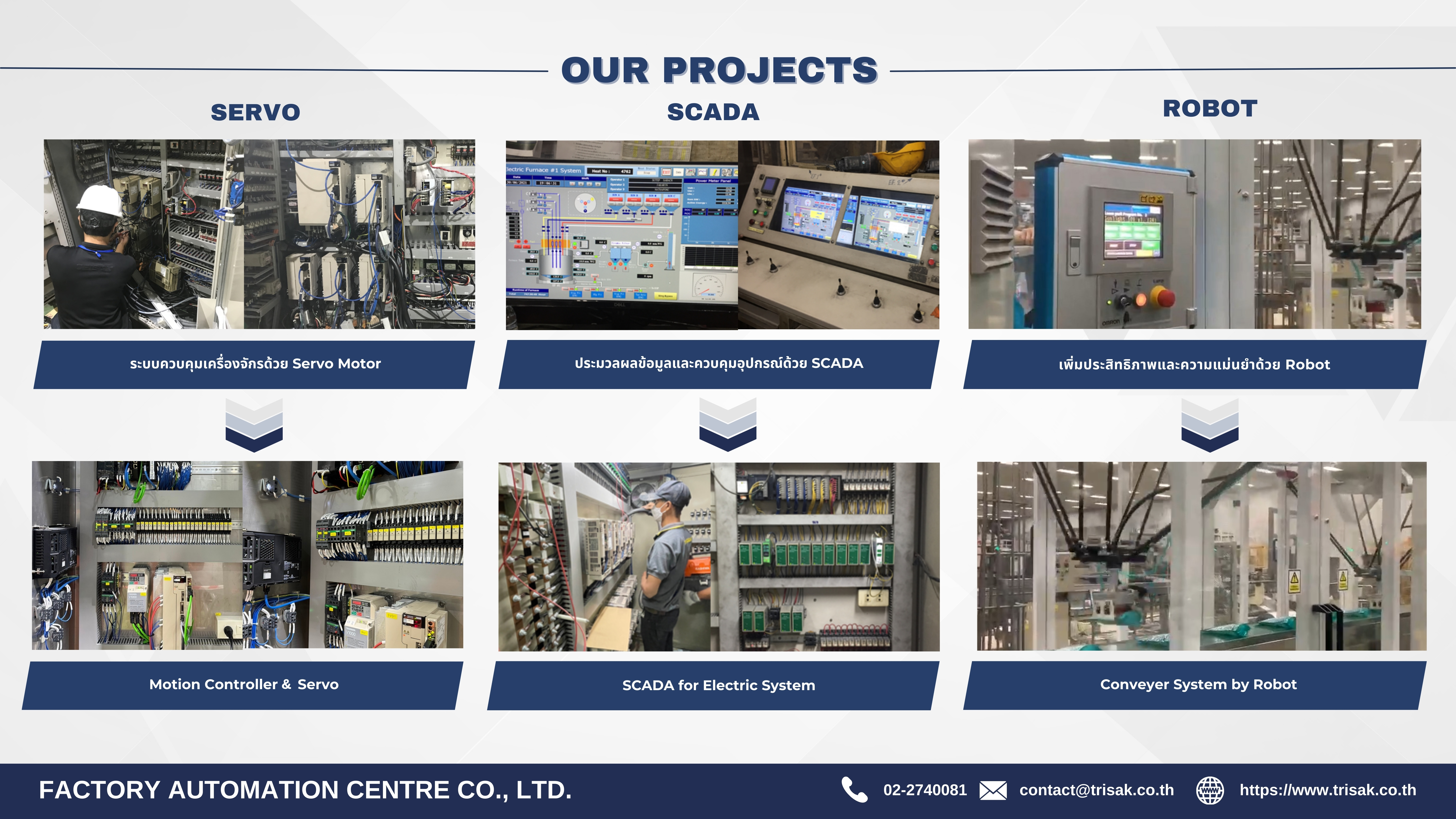 Project Profile_5.jpg